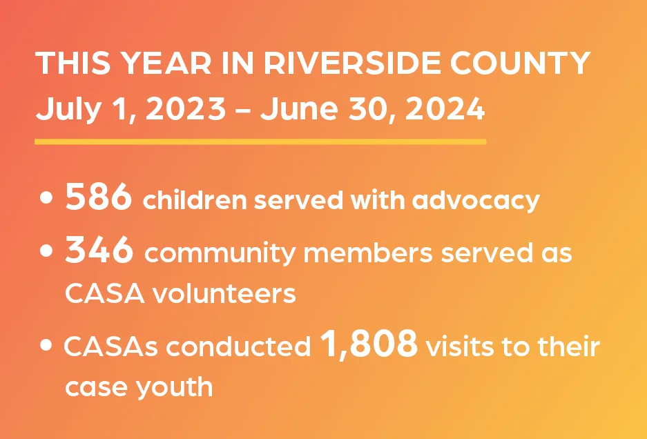 riverside county stats